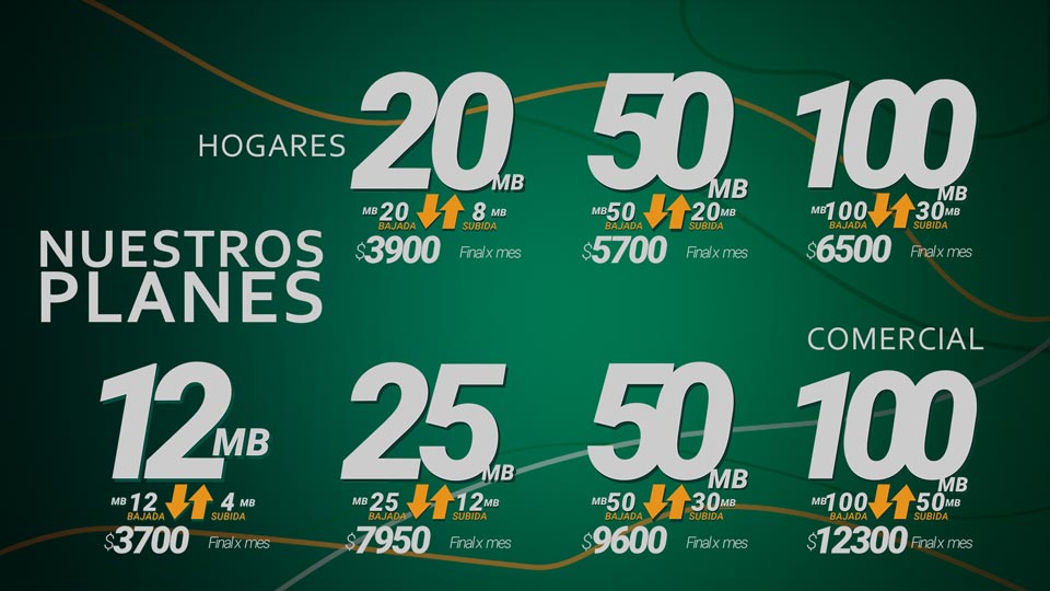 PLANES-SOLICITUDFULLHD